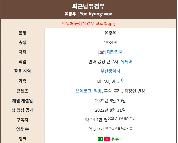 생산직을 하는 40대 유부남이 주말 특근을 하는 이유