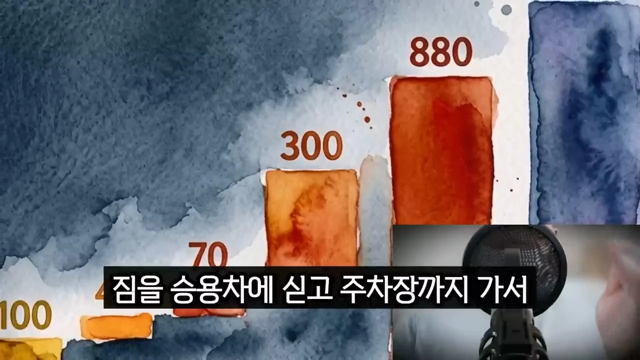캠핑카 시장이 무너진 진짜 이유, 되팔지도 못하는 구조.mp4_20260824_091810.647.jpg