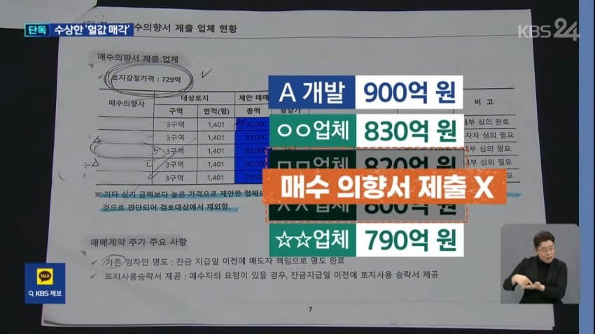 [단독] 1,200억 넘는 땅을 900억에?…한양학원 ‘헐값 매각’ 경찰 (8)