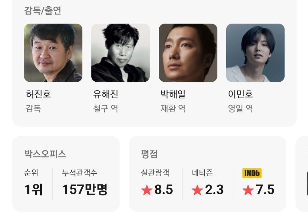 암살자(들) 평점 (6)