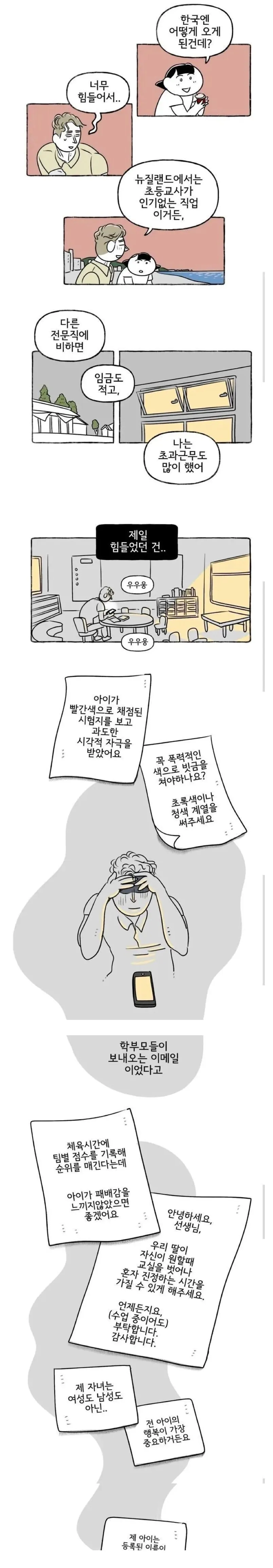 뉴질랜드에서 인기 없는 직업