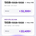 [LG 헬로모바일] 쿠폰팩 유심 10GB 월 21,300원 - 12개월 유지 비용 25.56만원 실질 차익 20만원