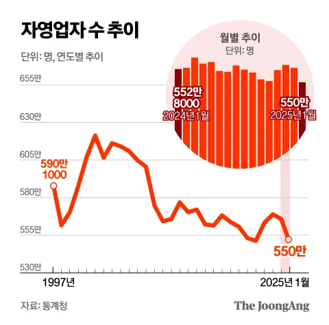 드디어 밝혀진 위고비 마운자로 해외반입 통제 이유 (2)