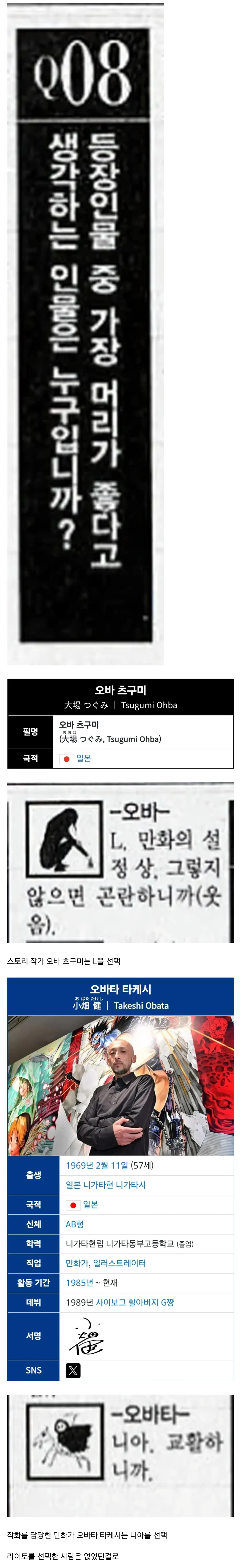 데스노트 원작자가 생각하는 머리가 가장 좋은 캐릭터