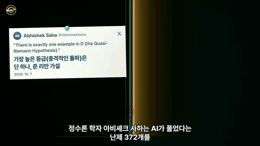 수학 난제의 끝판왕 리만가설..AI가 접근한 방식 (17)