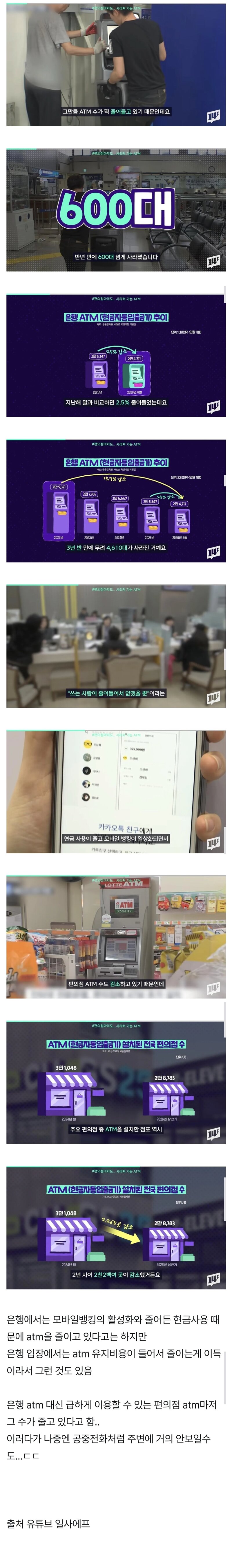 요즘 점점 줄고 있다는 ATM 근황..