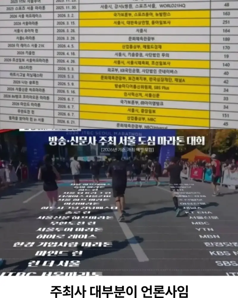 기를쓰고 마라톤대회 여는이유 (12)