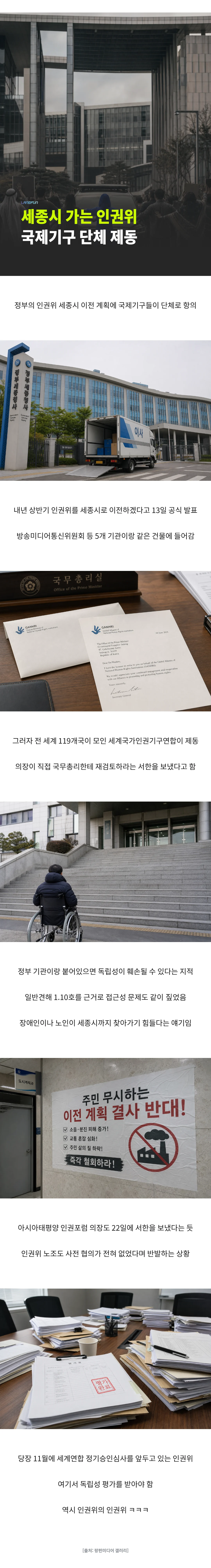 인권위의 인권위 등장
