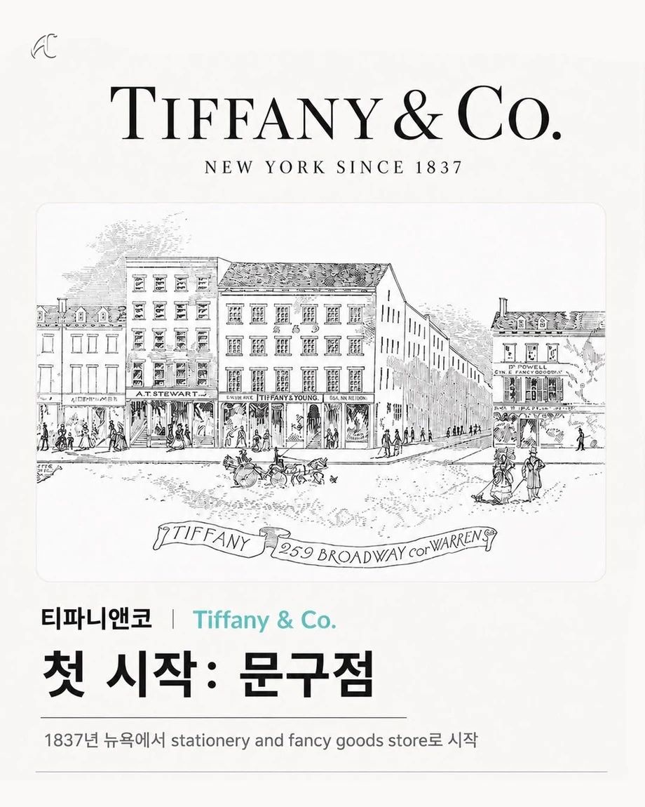 삼성은 국수, 닌텐도는 화투