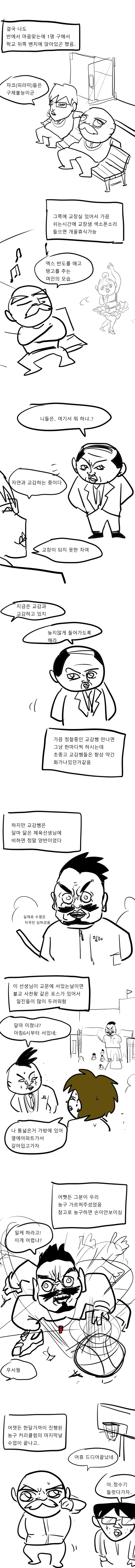 명작주의)증조할배, 고교농구의 추억...manhwa (2)