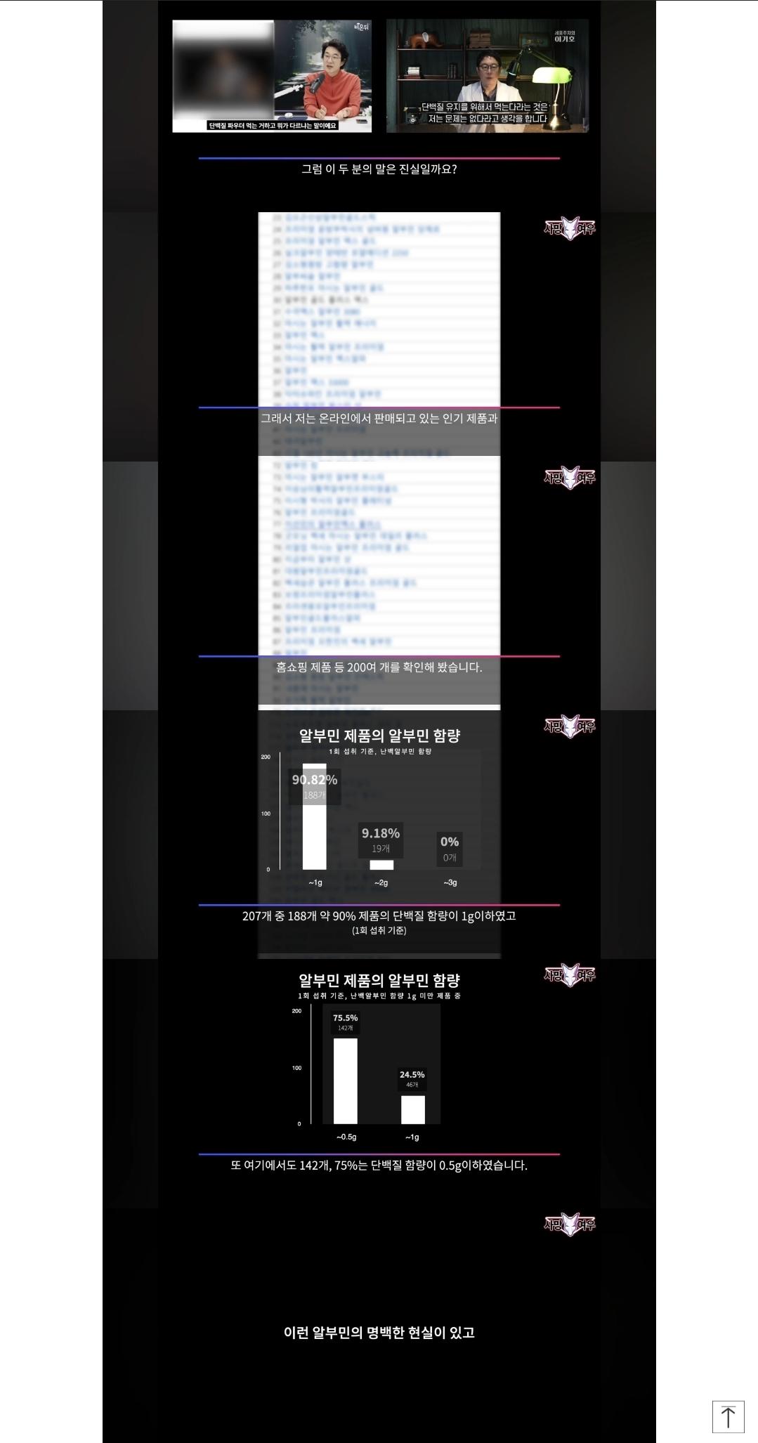 사망여우 저격당한 의학 전문가들 (3)