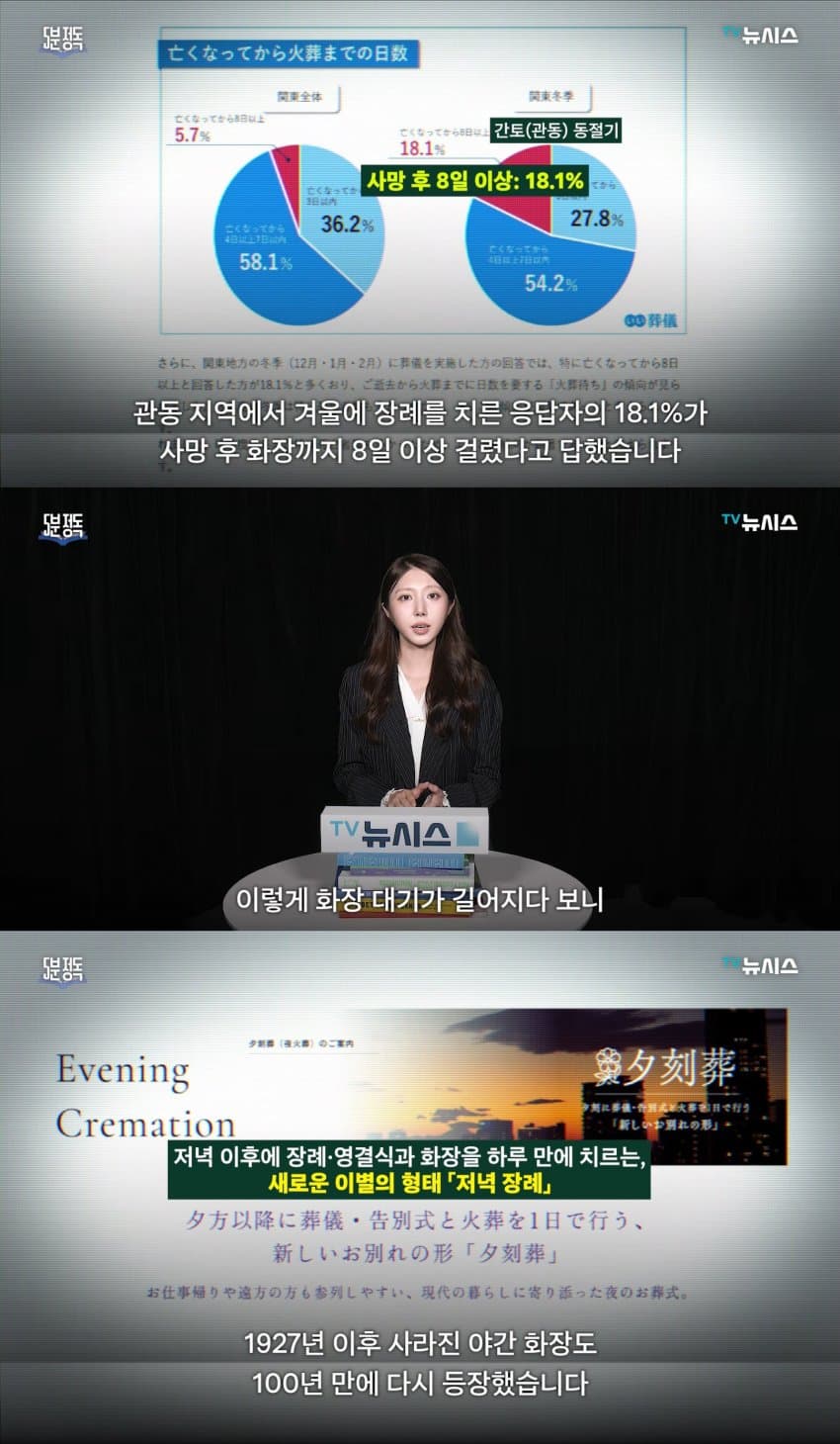 최근 일본에서 성행하고 있다는 '시체호텔' (7)