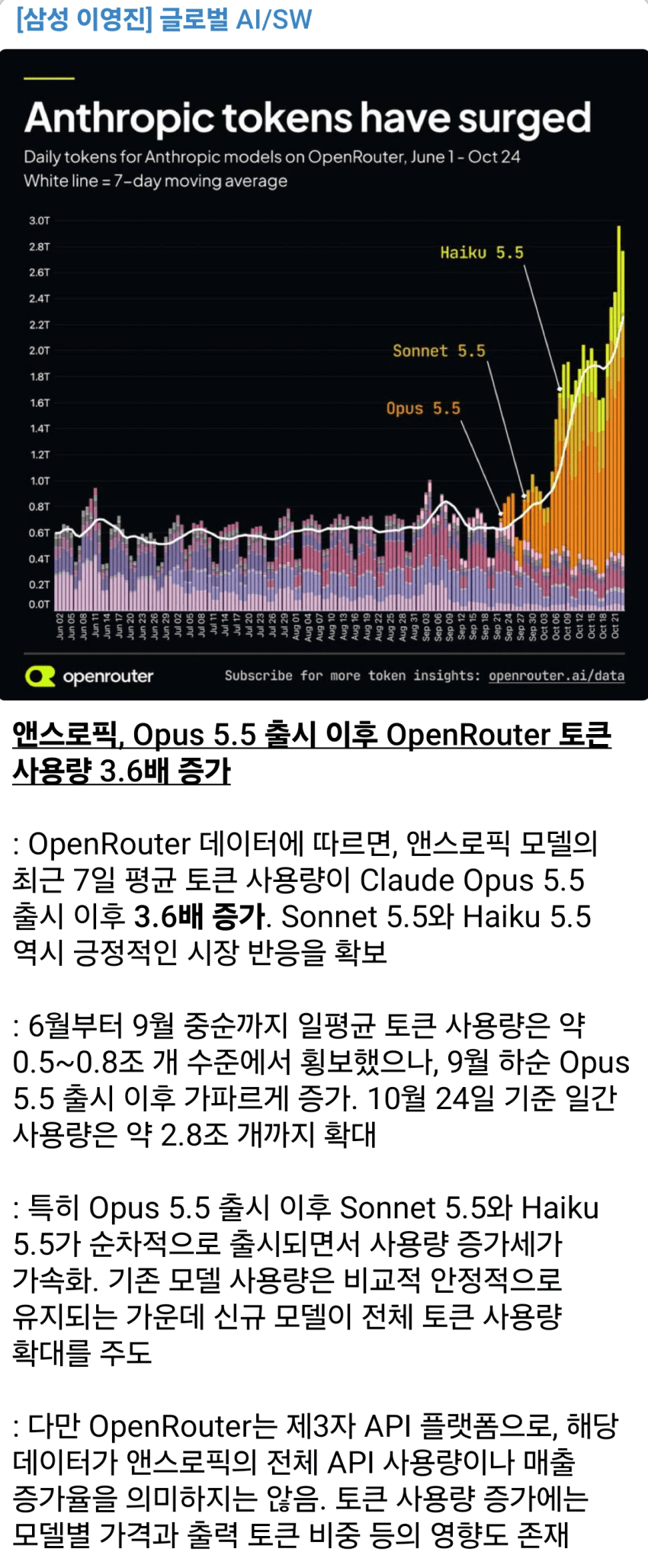 10월 26일 시황 (6)