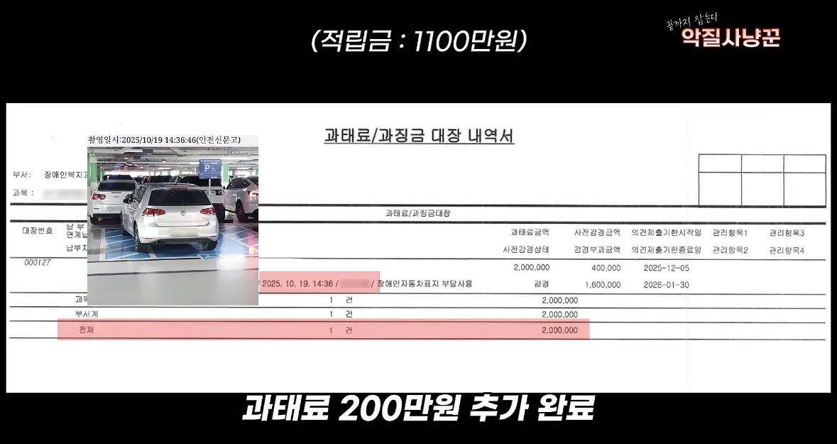 IMG_8666.jpeg 장애인주차구역 주차로 1100만원 과태료+벌금낸 사람