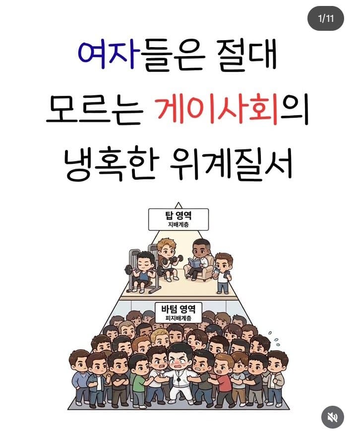 여자들은 절대 모르는 게이사회 위계질서