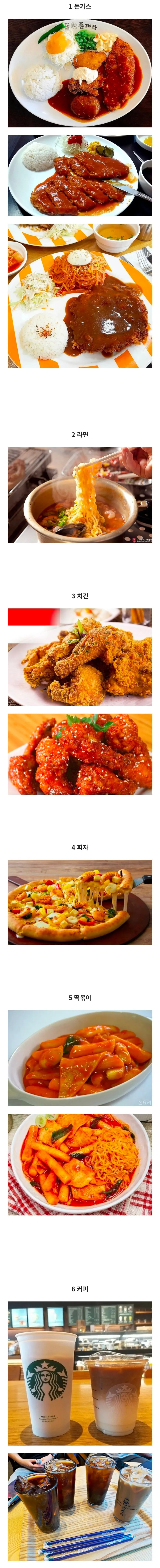 역류성 식도염 걸리면 끊어야 하는 음식