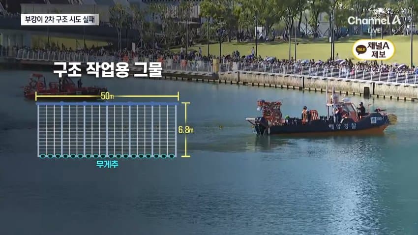 상어 부캉이 구조작업 또 실패…바다 앞서 멈췄다 (21)