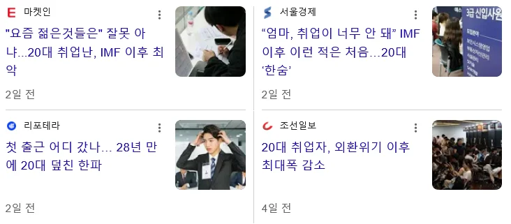 20대 취업난 상상이상...IMF보다 높다