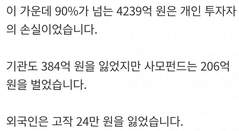 미래에셋 레버리지 손실 집계 결과 떳노 (2)