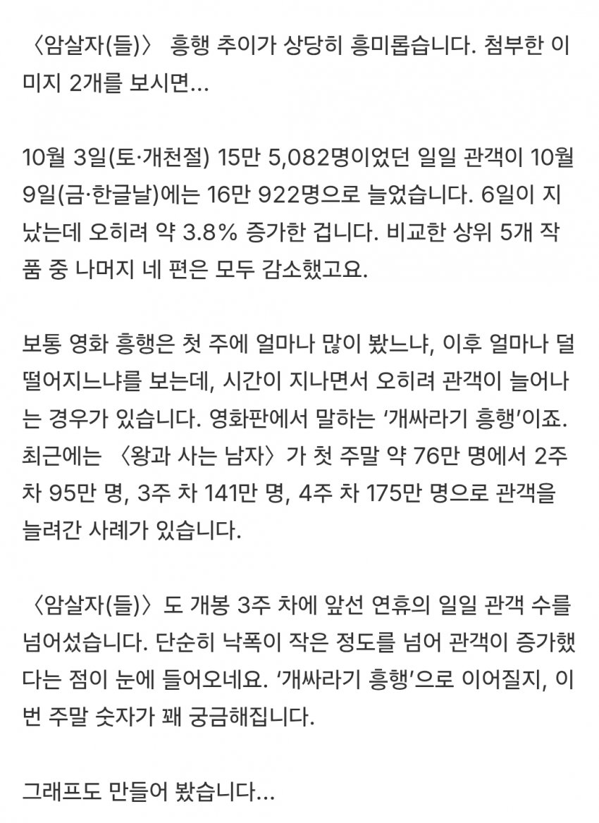 영화 ‘암살자(들)’ 전국 17개교 단체관람 추진 (7)