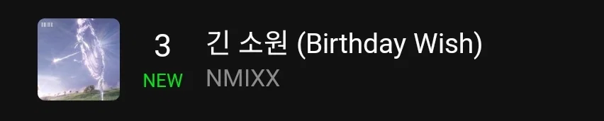 엔믹스 “긴 소원(Birthday Wish)” 멜론 진입 순위 (2)