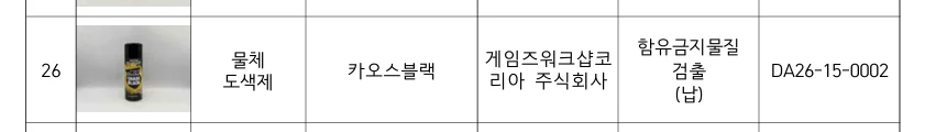 한국 진출한 워해머 근황 (2)