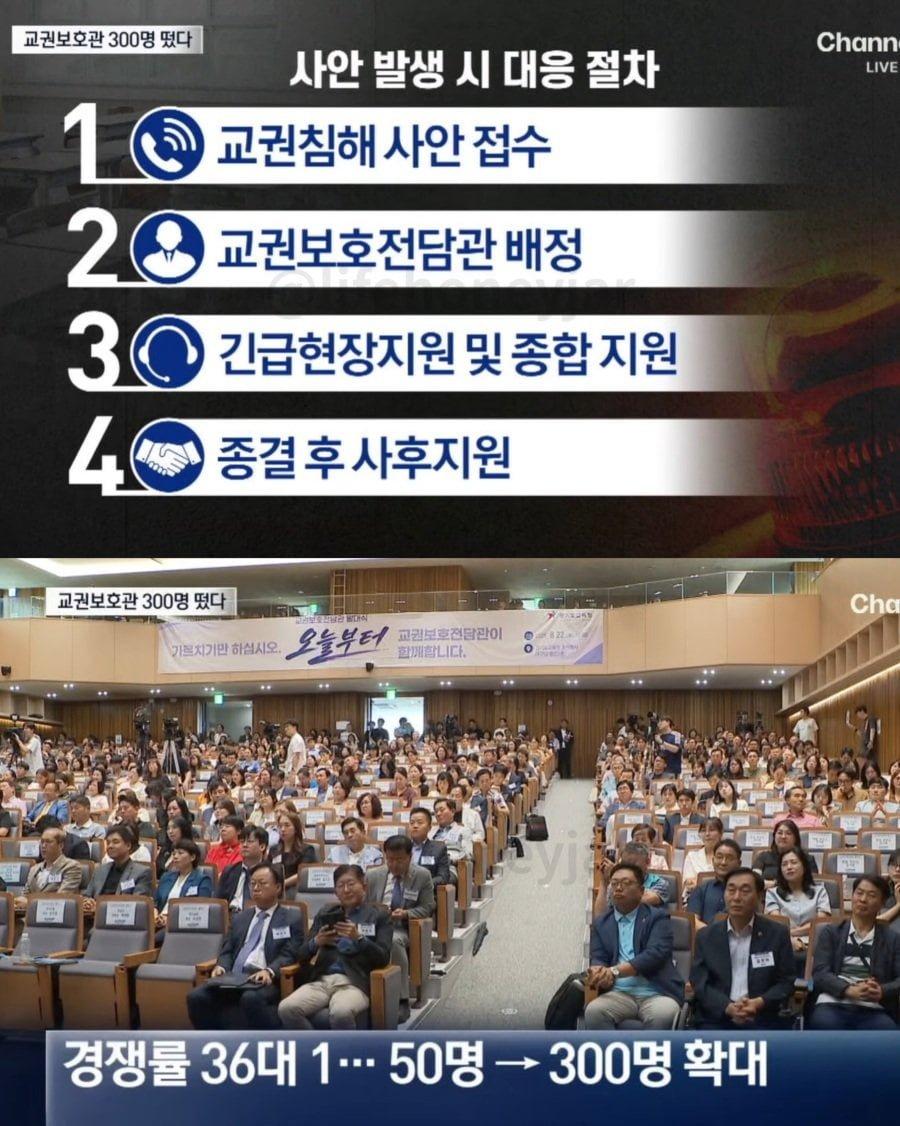 진짜 교권보호국 창설한다 (4)