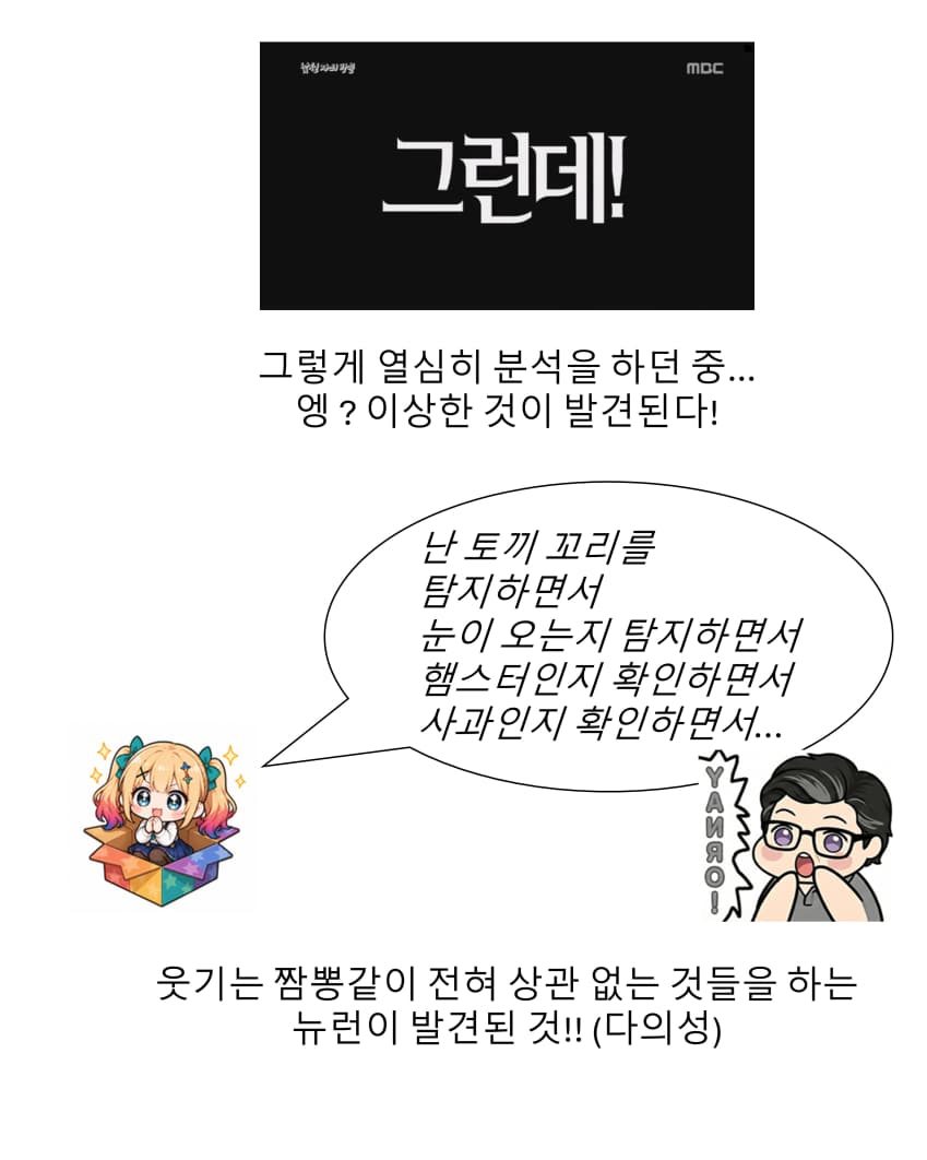 (정보) 정말쉬운!!! 깔끔신경망설을 이해하기 (4)