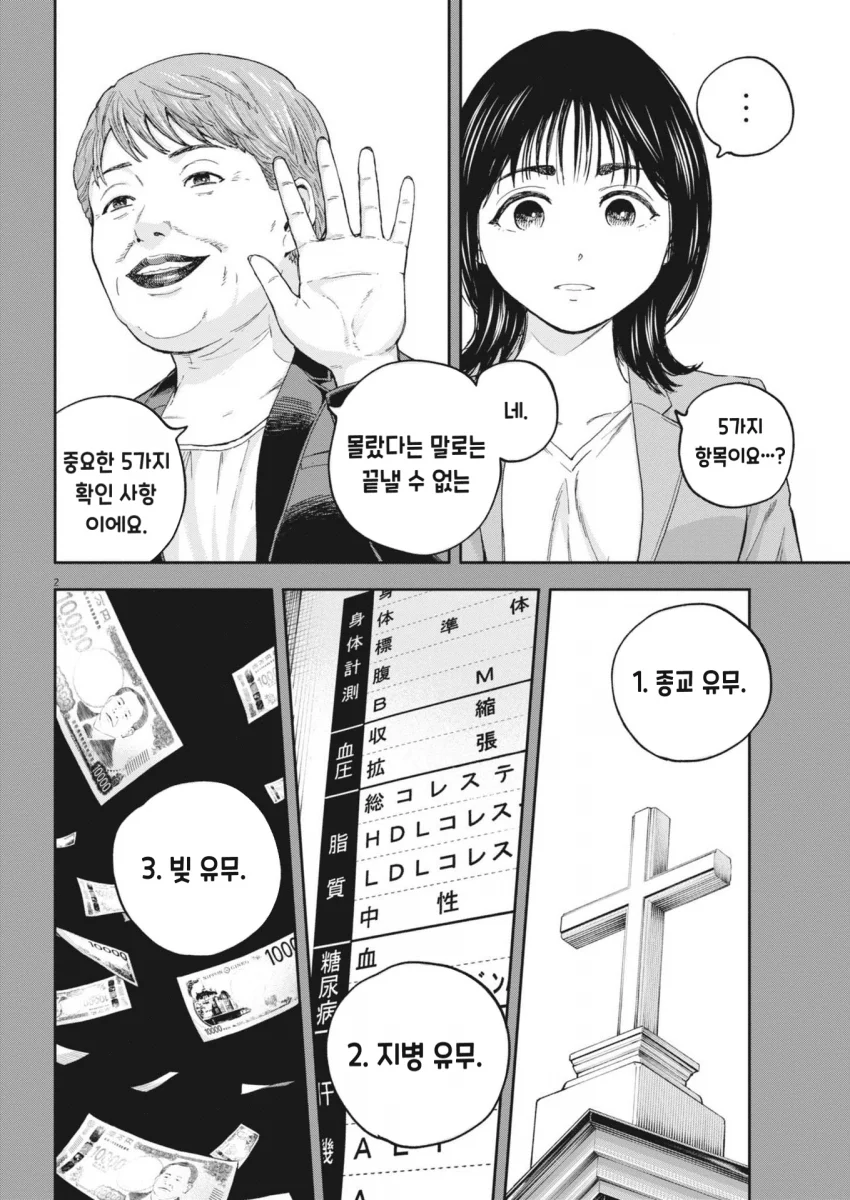 결혼 전에 반드시 확인해야할 5가지 (2)