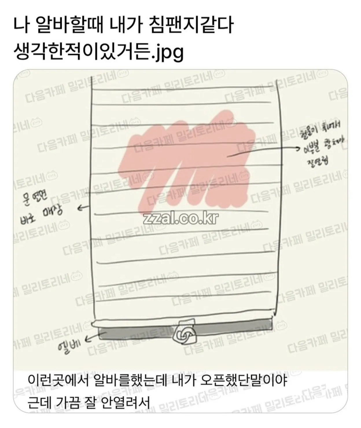 나 알바할때 내가 침팬치같다 생각한적이있거든