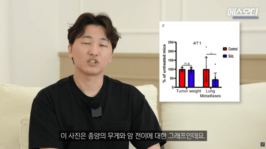비아그라는 위대했다..역대급 암치료법 등장 (45)