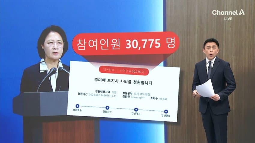 추함 그 자체인 추미애 사퇴 국민청원 근황 ㅋㅋㅋㅋㅋㅋㅋㅋㅋㅋㅋ (5)