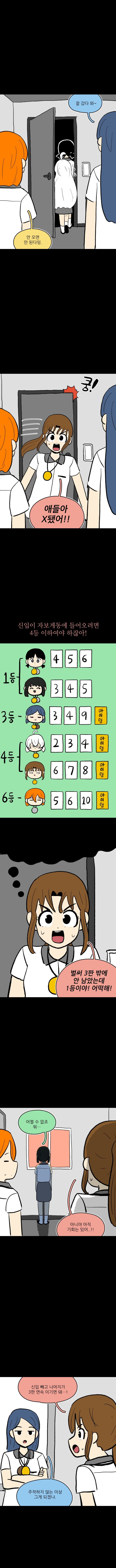 팀운 줄다리기 6화 (2)