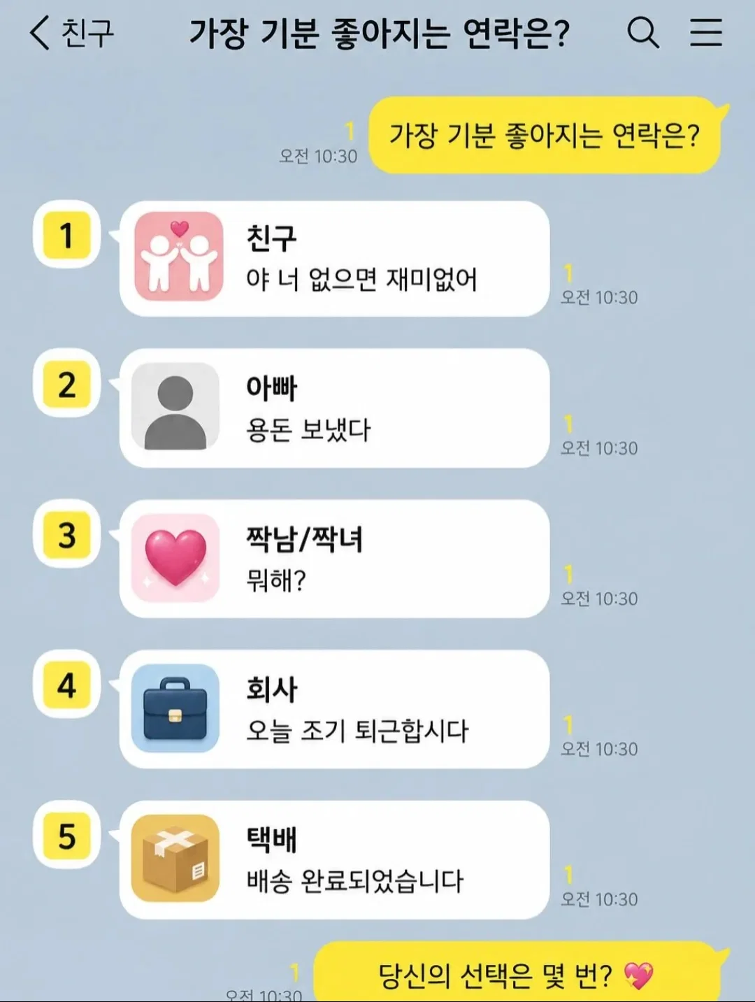 가장 기분 좋아지는 연락은?