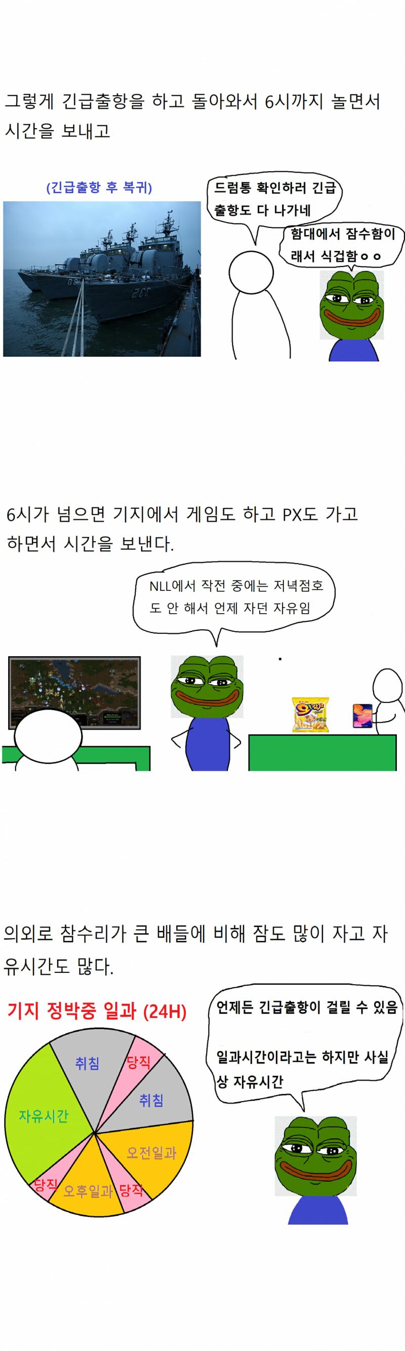 참수리 고속정에서 군 생활 한 만화 (23)