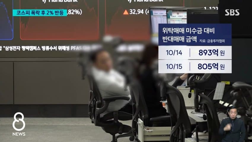 sbs) 8거래일 만에 힘겹게 반등..반대매매는 '눈덩이' (11)