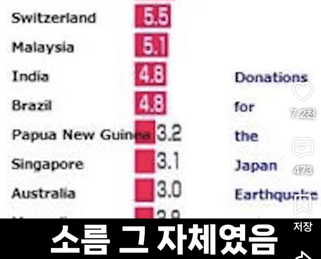 일본 (25)