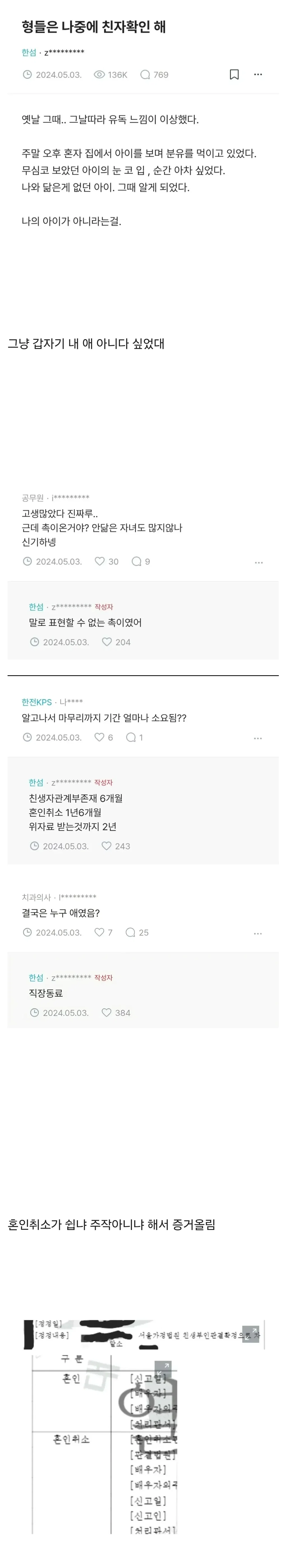 주말에 애한테 분유 먹이다 무심코 얼굴을 보는 순간 얘 내 애 아니라는 생각이 드는거야