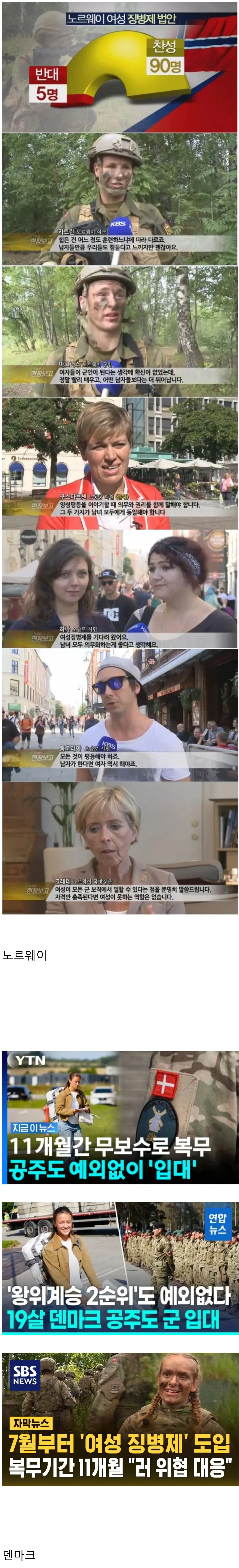 세계에서 남녀평등지수 1,2등 하는 나라들