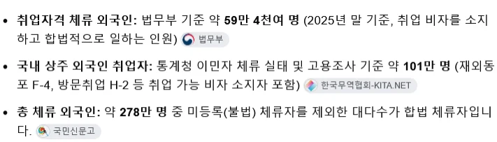 한국에서 한달 일하고 평생 국민연금 받아간다의 반전 (5)