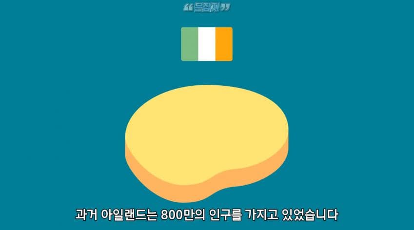 인구가 절반으로 줄어든 사연