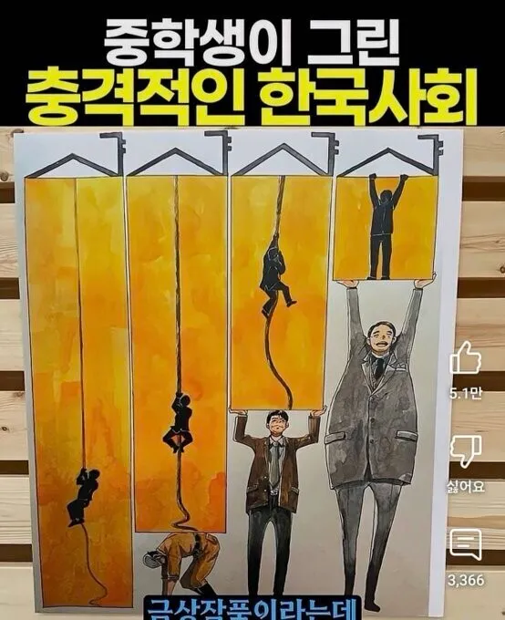 중학생이 그려낸 씁쓸한 우리들의 자화상