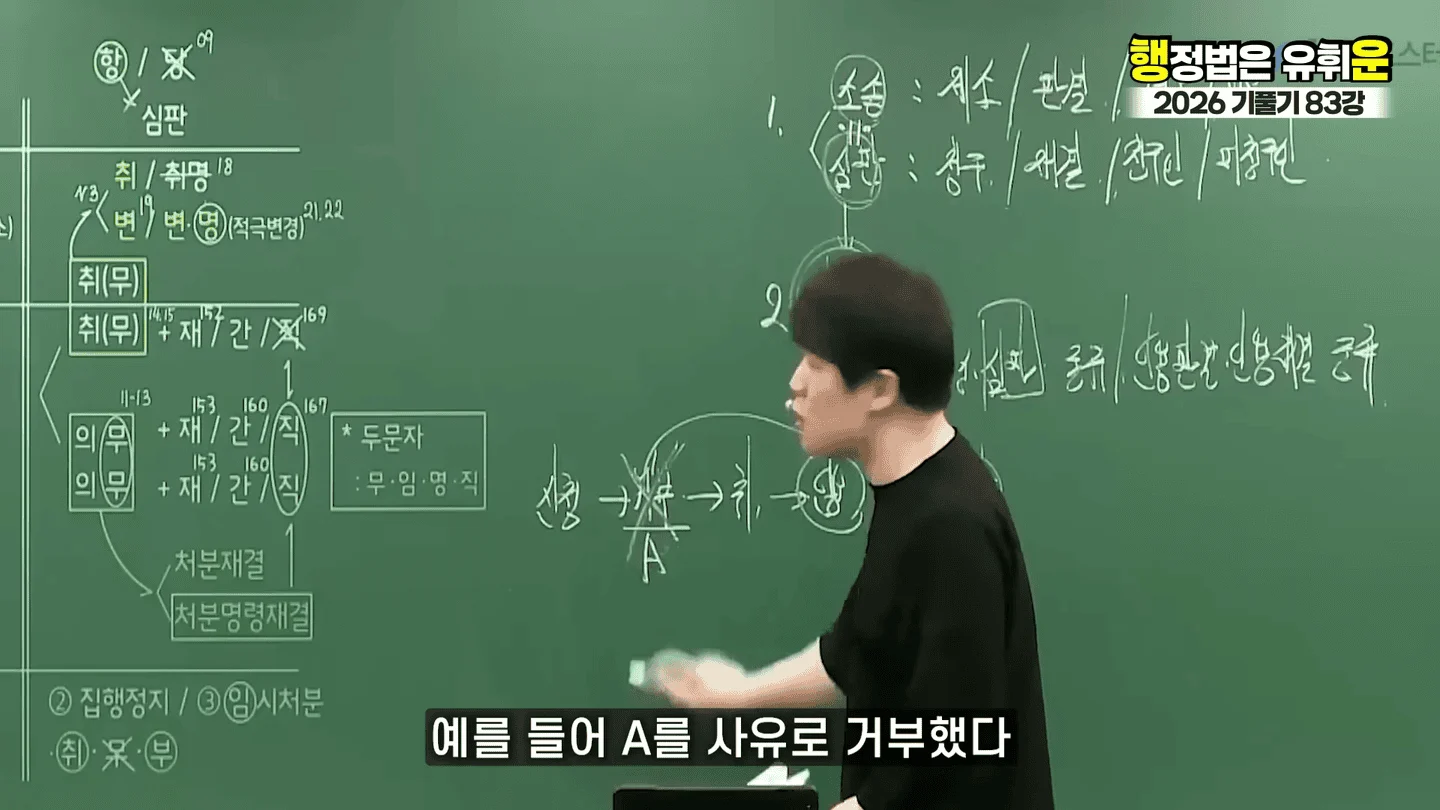 유승준 승소했어도 비자발급 안되는 이유 (21)