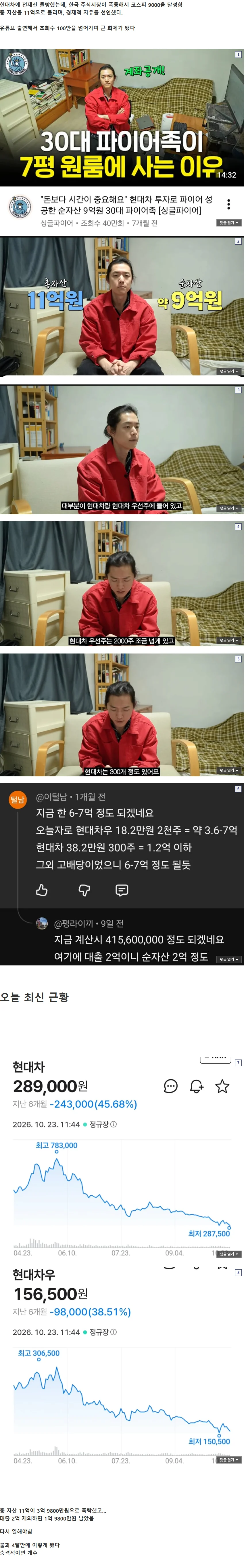 올해초 11억원으로 30대 은퇴선언한 유튜브 파이어족 근황...