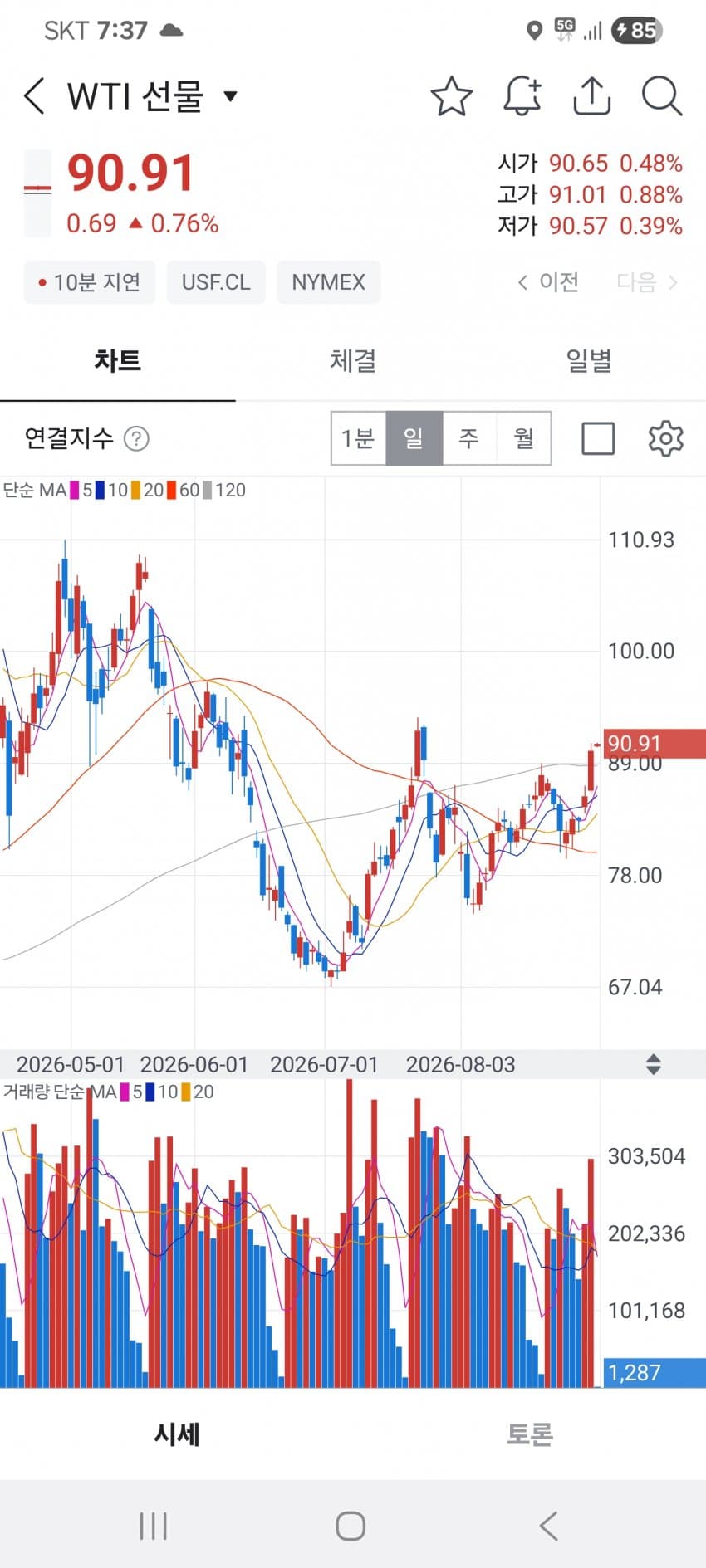 싱글벙글 호르무즈에서 한국 유조선 피격 (8)