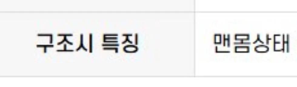 어딘가 이상한 강아지 구조 공고
