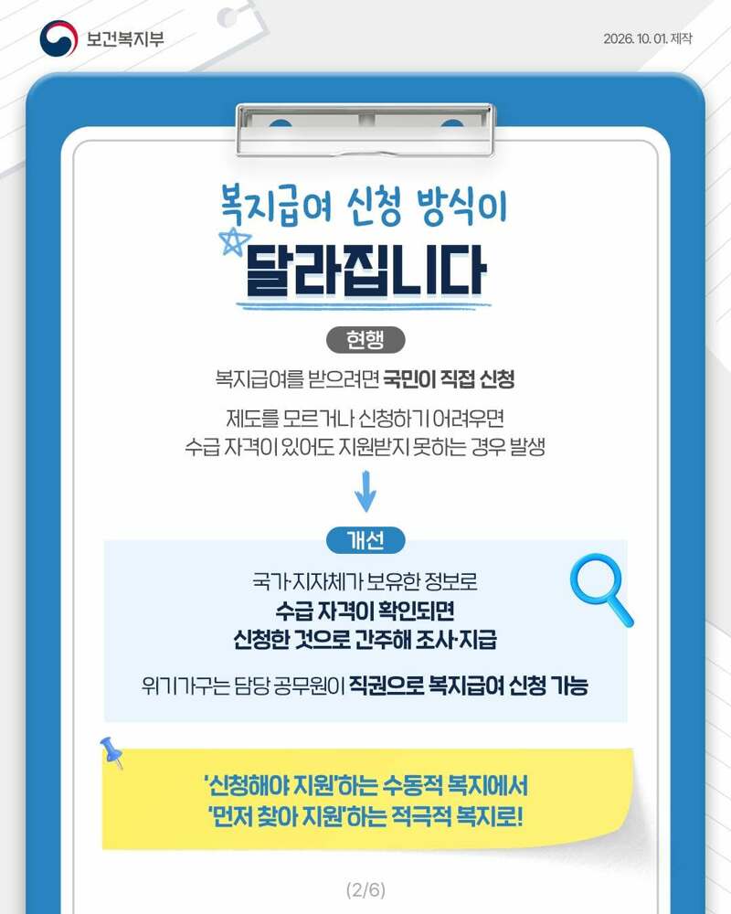누구나 받을 수 있는 복지급여는 별도 신청 없이 지급 - 3개월 이후 시행 (3)