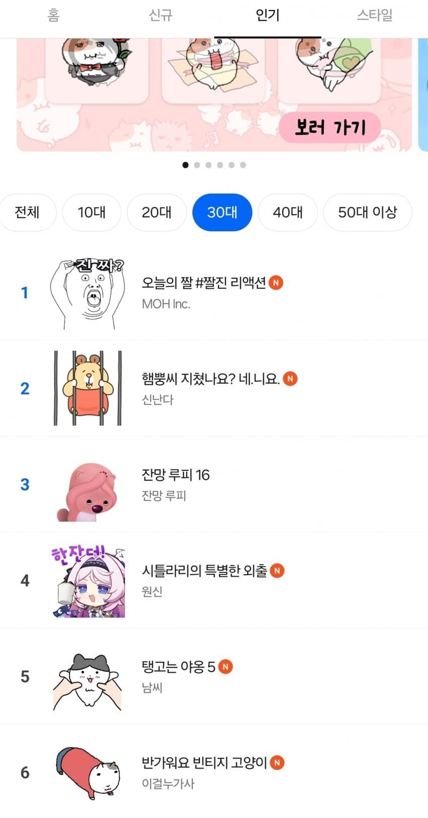 요즘 2030 여성들에게 인기인 치이카와 표절 카톡 캐릭터