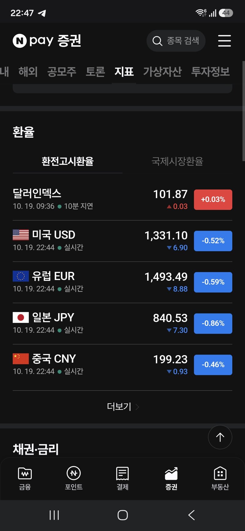 환율