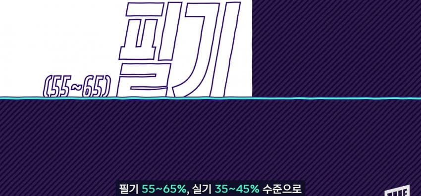 기능사 자격증 1위, 지게차 자격증... 왜 이렇게 인기? (31)